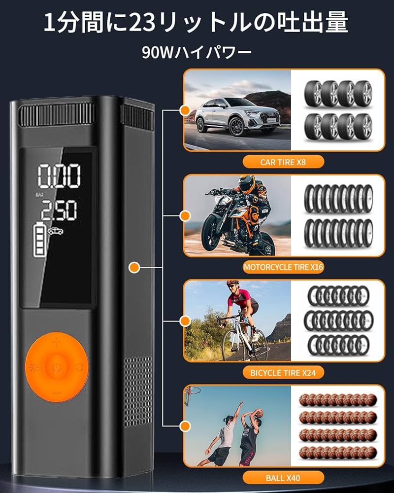 コンパクト 全バルブ対応 バッテリー式 自転車 電動空気入れ Amazon | 【全バルブ対応】RABBITXOCO 電動空気入れ 充電式 車